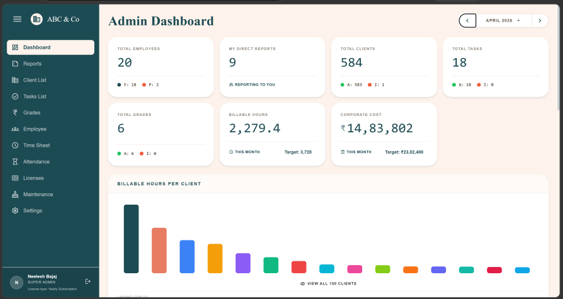 Samay Journal Productivity Dashboard Showcase